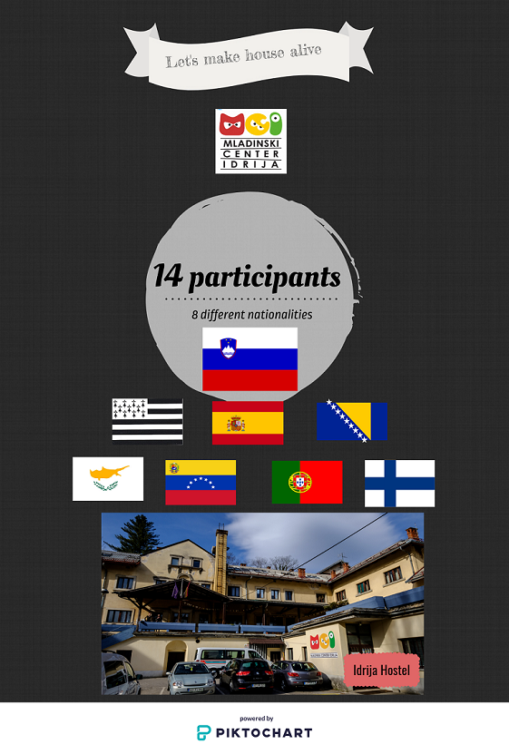 Lets make house alive manjša