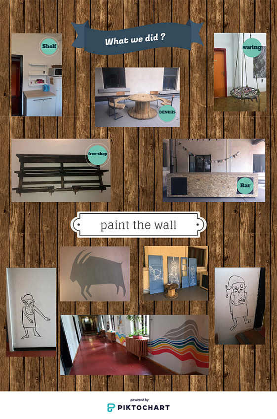 Lets make house alive part2