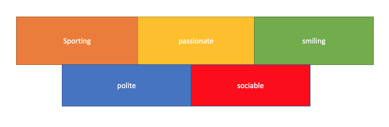 Capture décran 2021 05 20 à 13.22.14