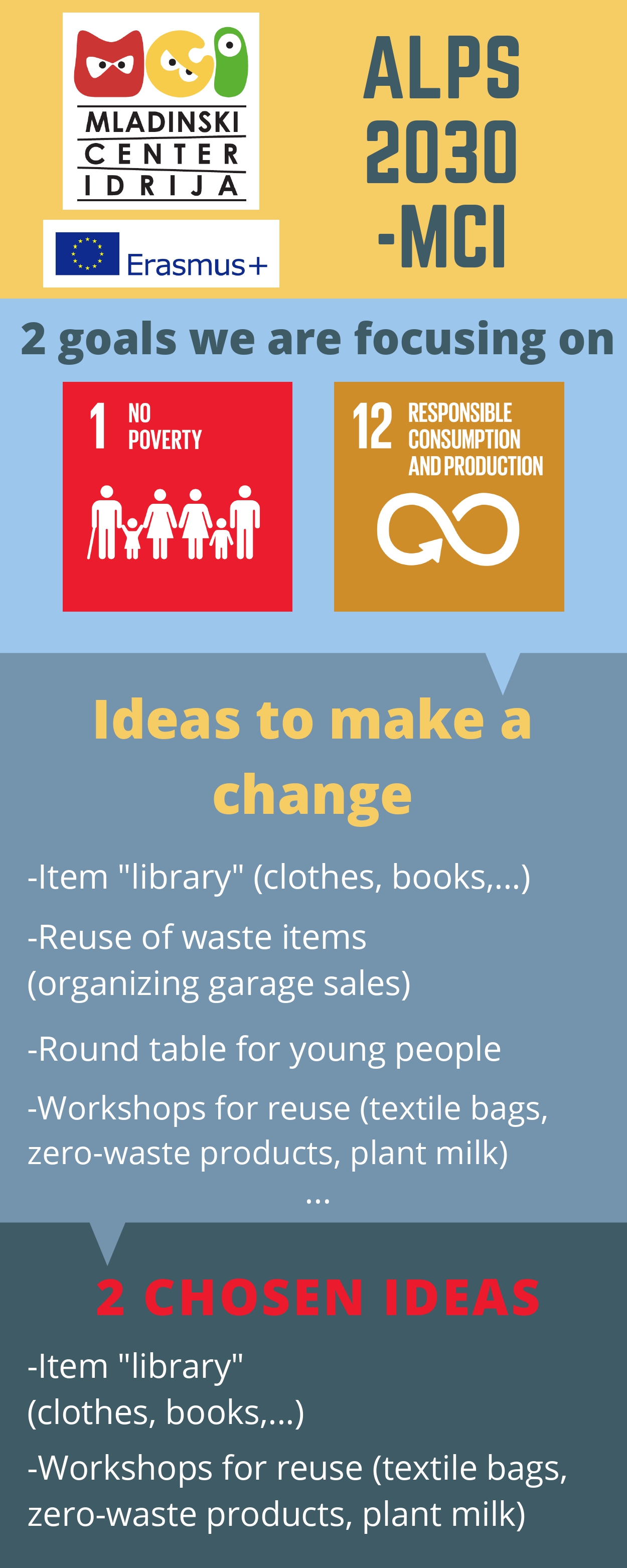 Predstavitev kick off meeting DEC 2020 page 0001