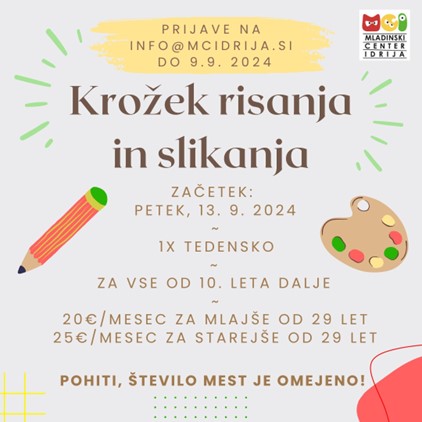Risanje in slikanje