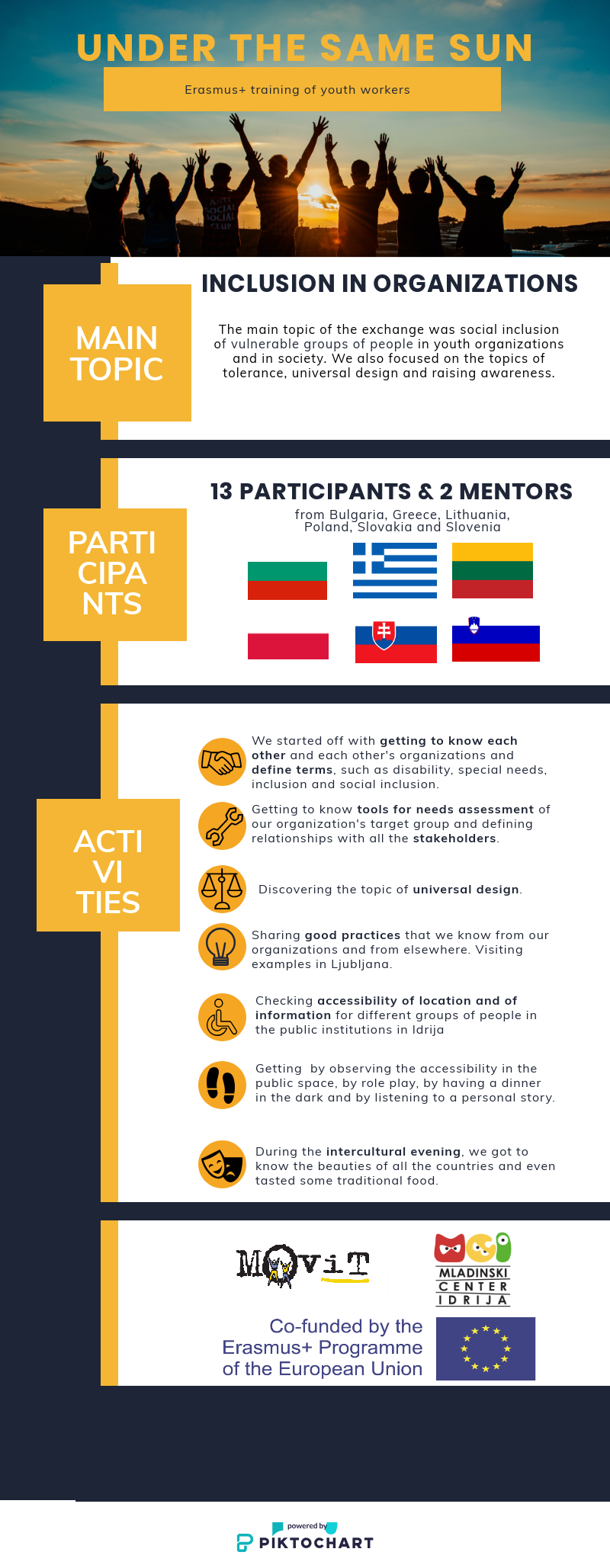 Under the Same Sun.png