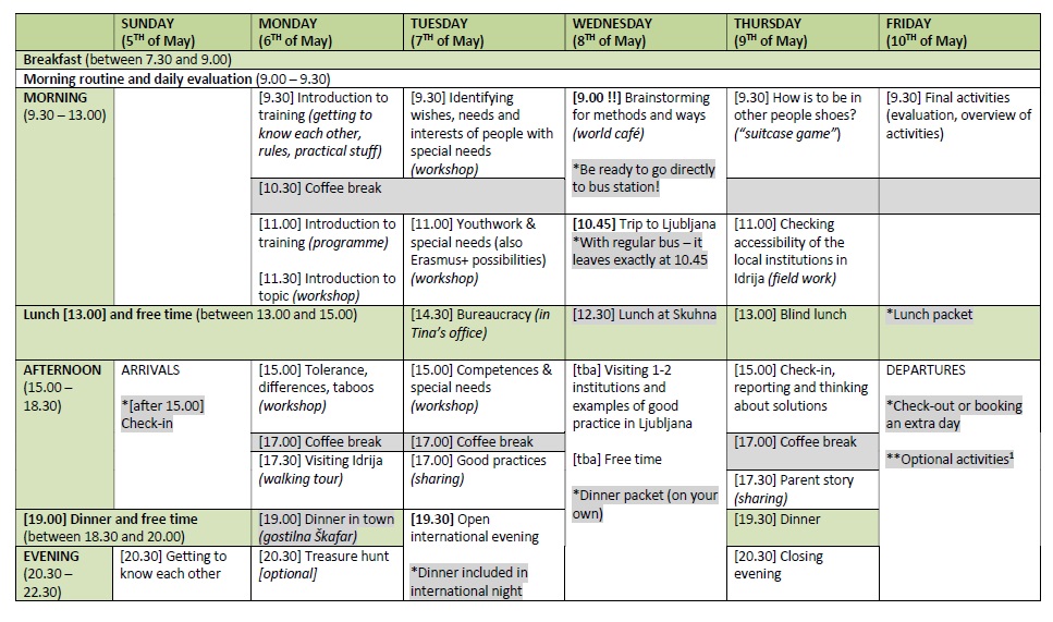 Urnik under the same sun
