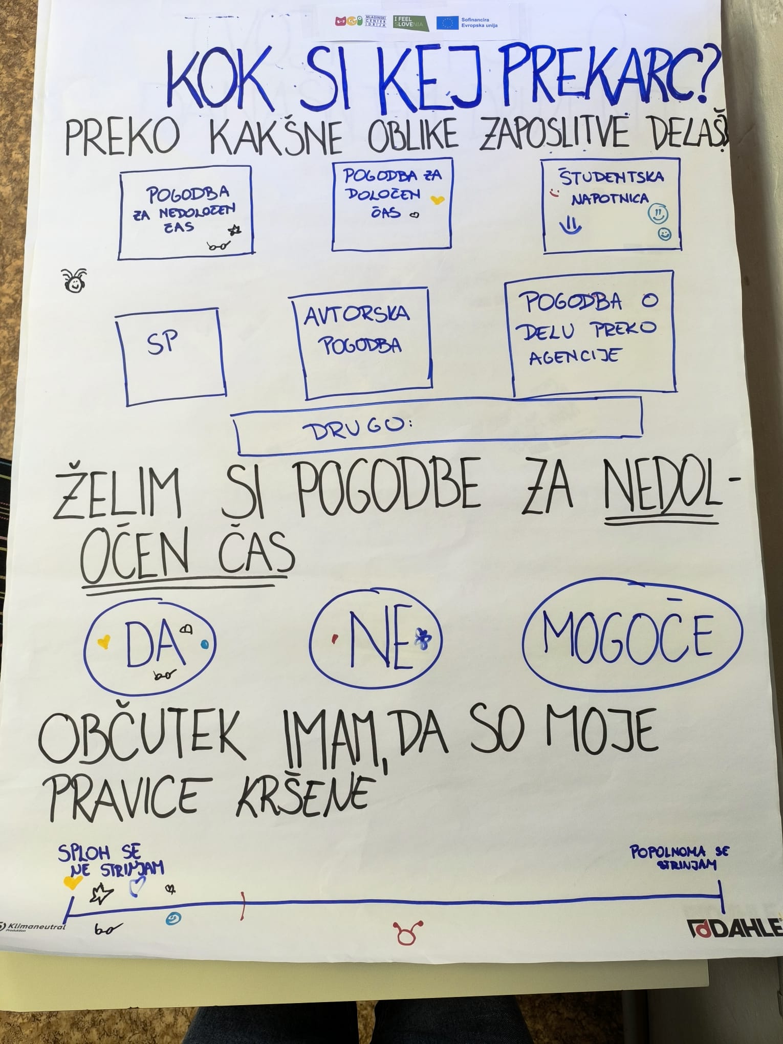 WhatsAppova datoteka Slika 2024 12 09 ob 14.26.17 e2bcaca1