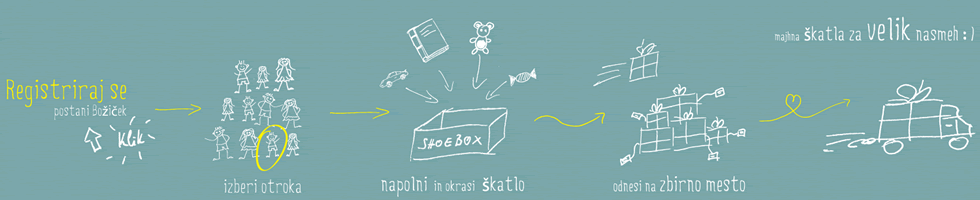 copy cropped bozicek za en dan shema2