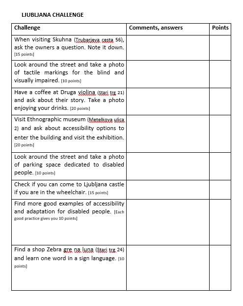 ljubljana challenge