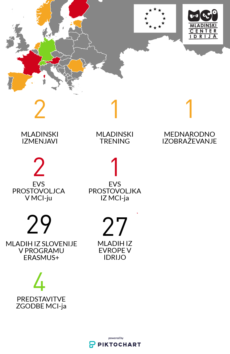 untitled 5c 20r 35179409