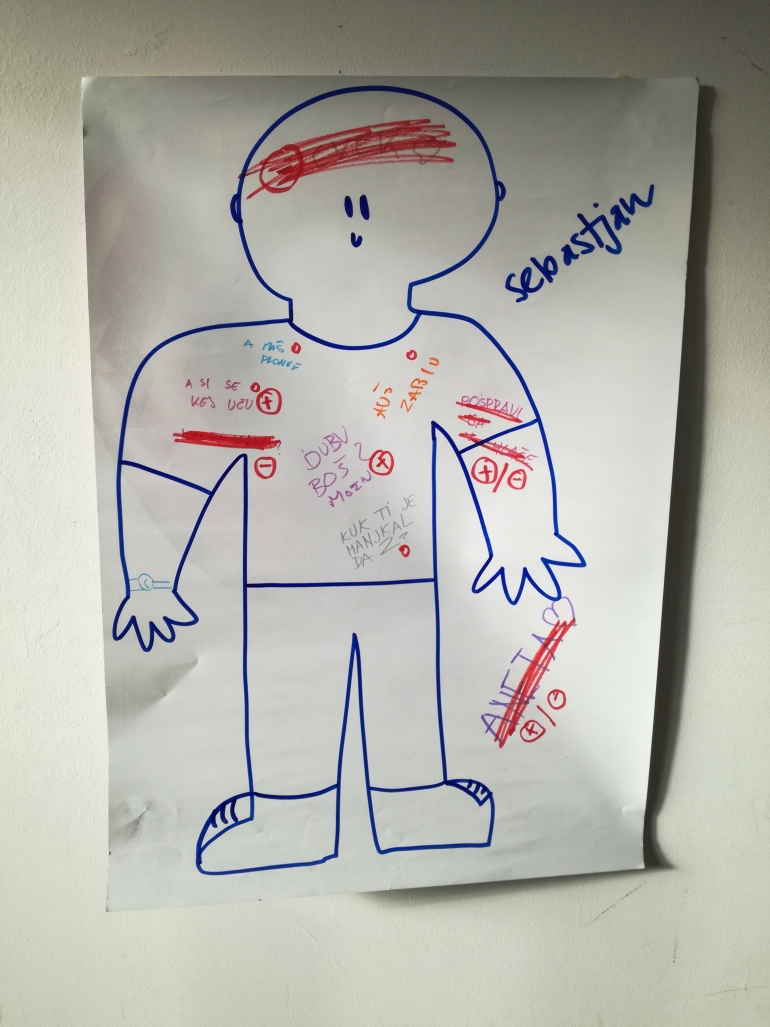 Aktivne razredne ure