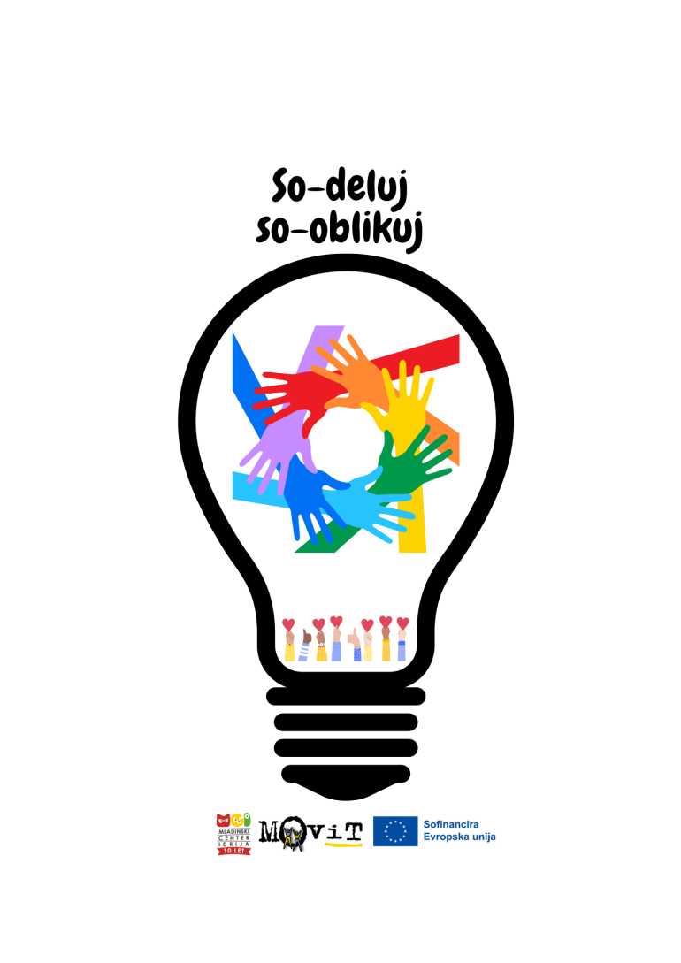 Participativni proračun MC Idrija