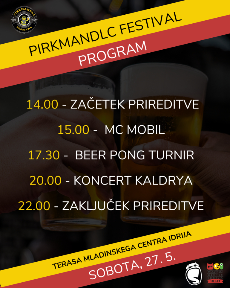 Razkrivamo Pirkmandlc program